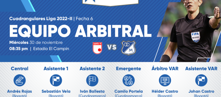 Árbitros Santa Fe Millonarios Cuadrangulares 2022