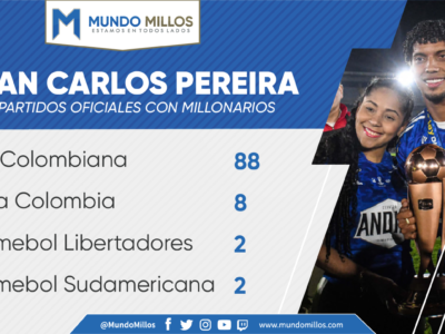 Juan Carlos Pereira 100 partidos