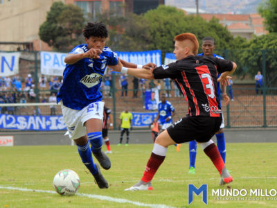 Millonarios Cúcuta Super Copa Juvenil 2022