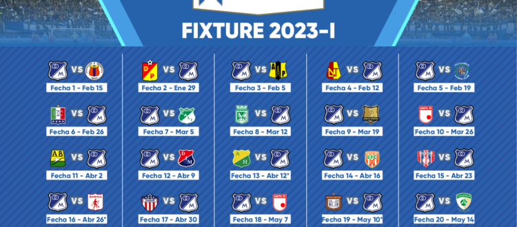 Fixture Apertura 2023