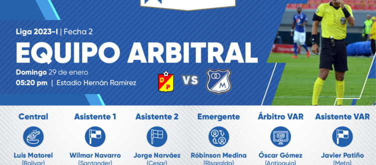 Equipo arbitral Pereira Millonarios 2023