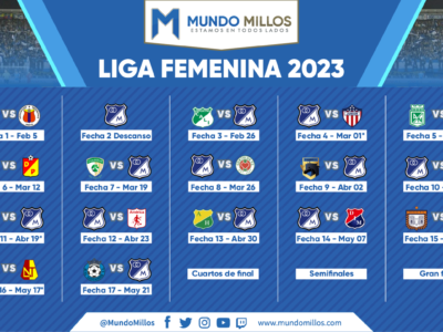 Calendario Liga Femenina 2023