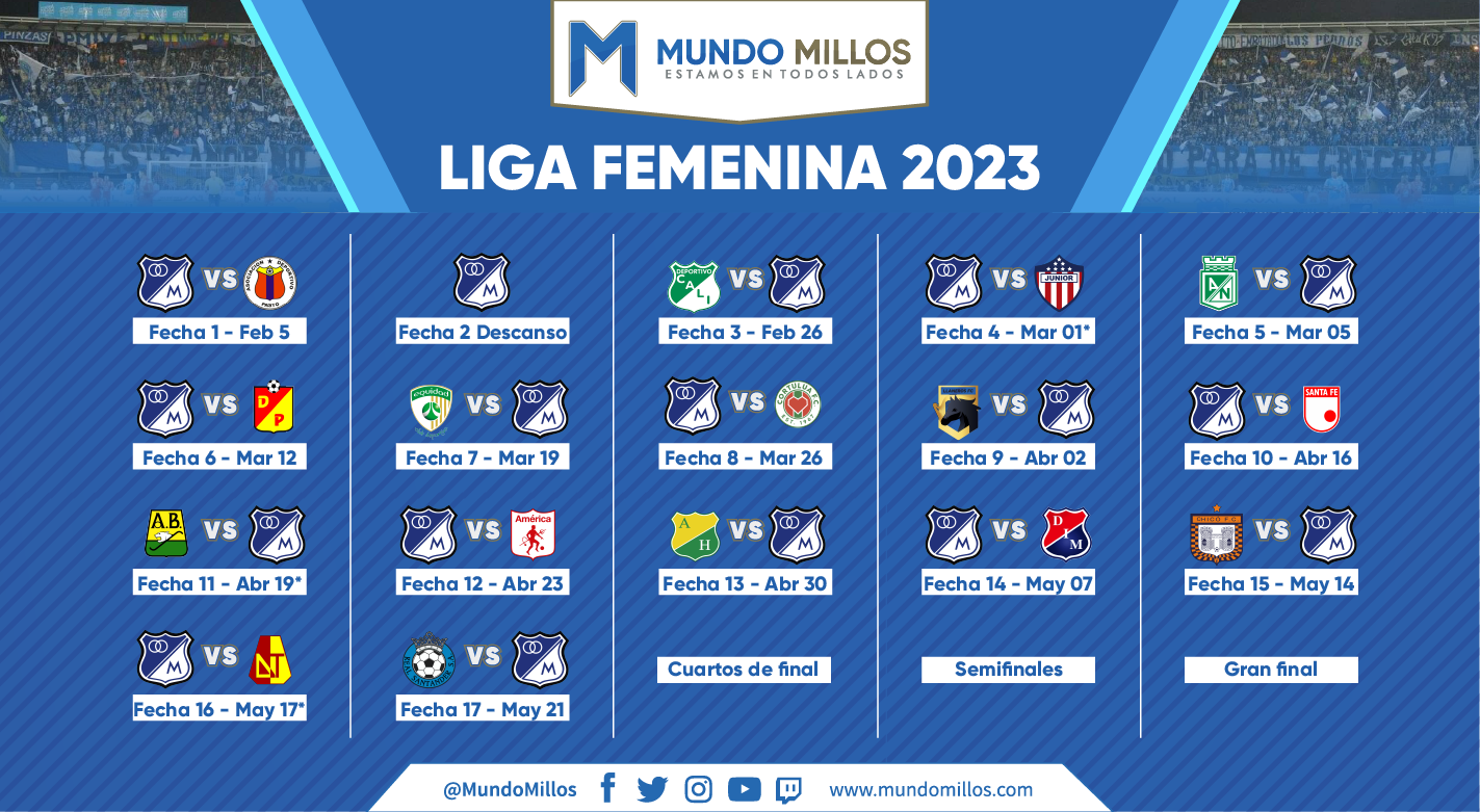 Calendario de la Liga Femenina 2023 Mundo Millos