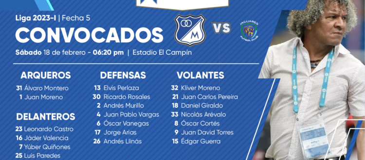 Convocados Millonarios Jaguares 2023