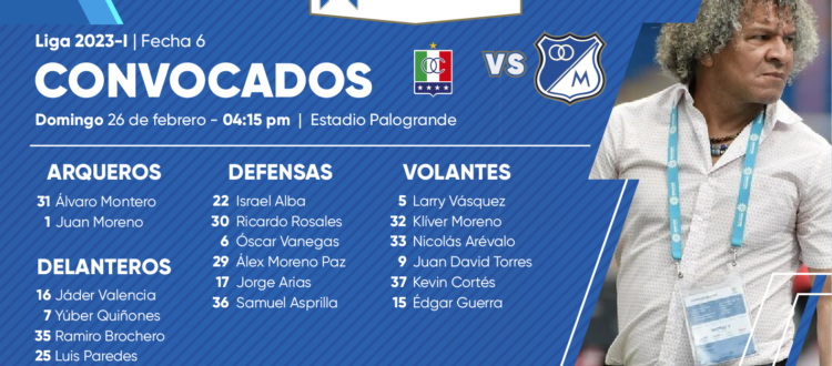 Convocados Once Caldas Millonarios 2023