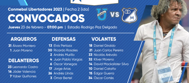 Convocados Universidad Católica Millonarios 2023