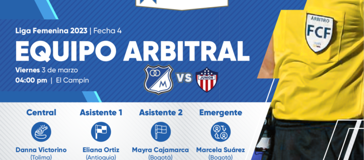 Equipo Arbitral Millonarios Junior Liga Femenina 2023