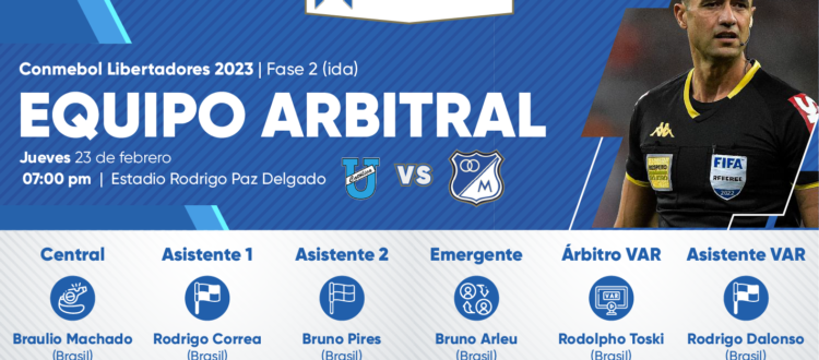 Árbitros Universidad Católica Millonarios 2023