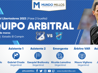 Equipo Arbitral Millonarios Universidad Católica Conmebol Libertadores 2023