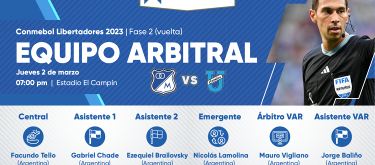 Equipo Arbitral Millonarios Universidad Católica Conmebol Libertadores 2023