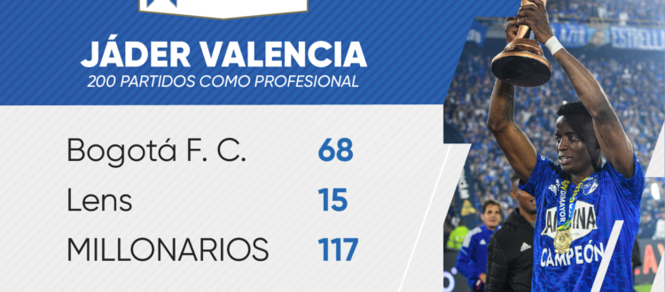 Jáder Valencia 200 partidos
