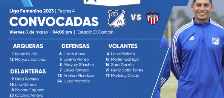 Convocadas Millonarios Junior 2023