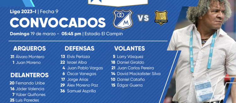 Convocados Millonarios Águilas Doradas 2023