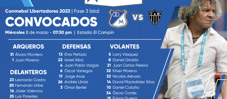 Convocados Millonarios Atlético Mineiro 2023