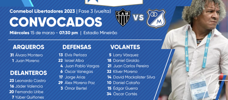 Convocados Millonarios Atlético Mineiro 2023