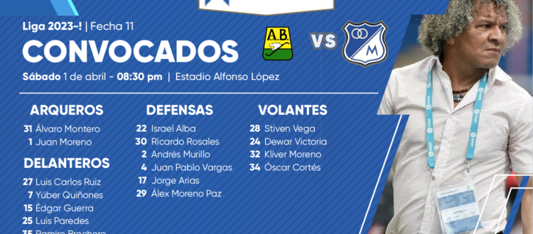 Convocados Bucaramanga Millonarios 2023