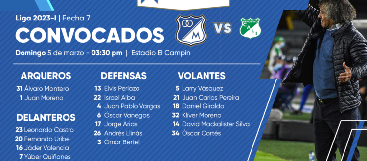 Convocados Millonarios Cali 2023