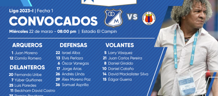 Convocados Millonarios Pasto 2023