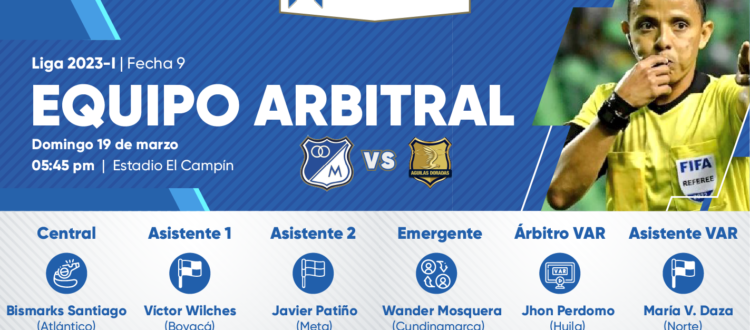Árbitros Millonarios Águilas Doradas 2023