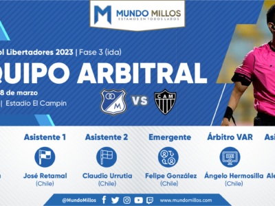 Árbitros Millonarios Atlético Mineiro 2023