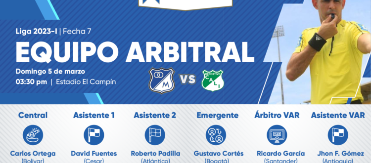 Árbitros Millonarios Cali 2023