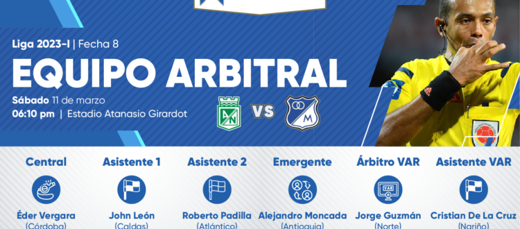 Árbitros Nacional Millonarios 2023