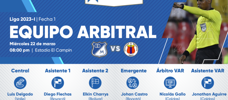 Árbitros Millonarios Pasto 2023