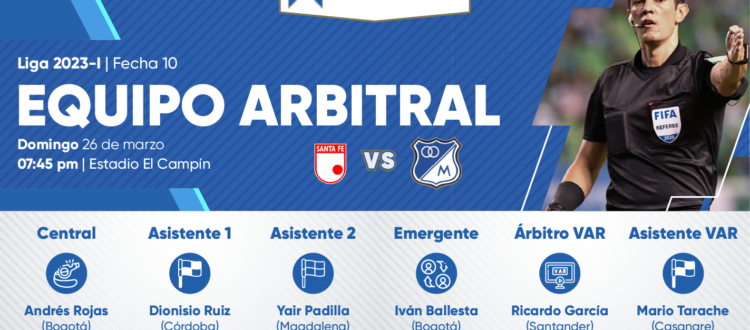 Árbitros Santa Fe Millonarios 2023