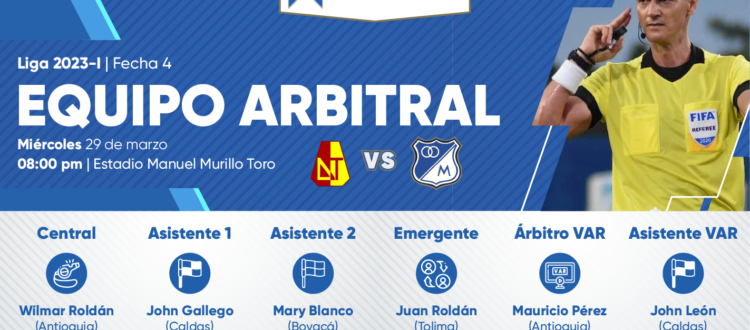 Árbitros Tolima Millonarios 2023