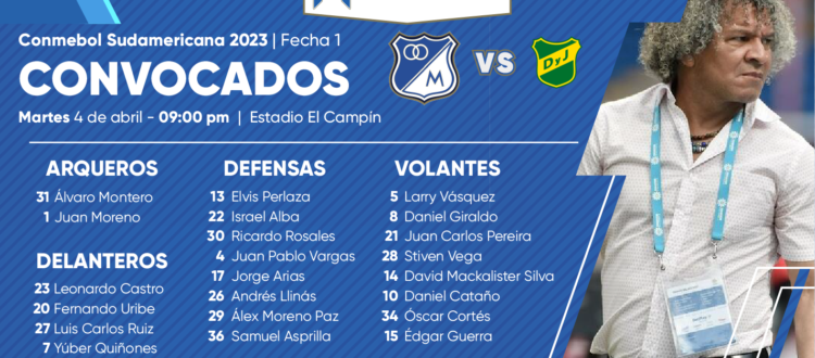 Convocados Millonarios Defensa y Justicia 2023