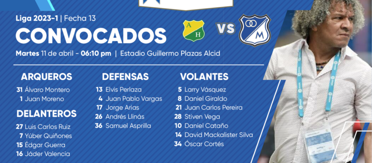 Convocados Huila Millonarios 2023