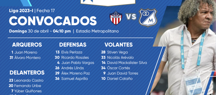 Convocados Junior Millonarios 2023
