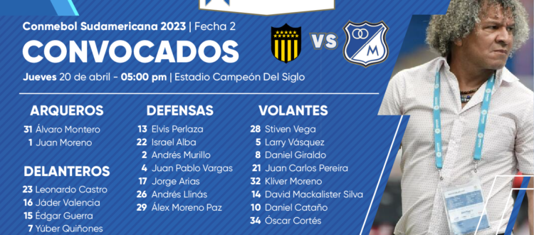 Convocados Peñarol Millonarios 2023