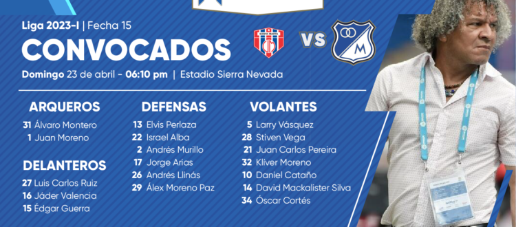 Convocados Unión Magdalena Millonarios 2023