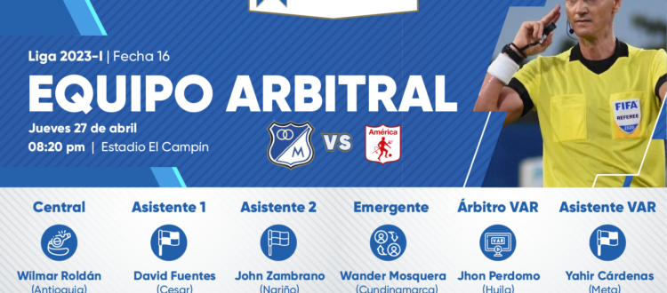 Árbitros Millonarios América 2023