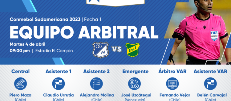 Equipo arbitral Millonarios Defensa y Justicia 2023