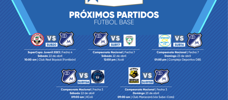 Programación Fútbol base Millonarios abril 22 2023