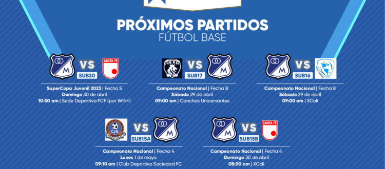 Programación Fútbol Base Millonarios Abril 29 2023