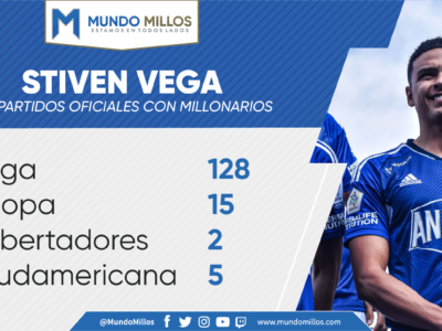 Stiven Vega 150 partidos