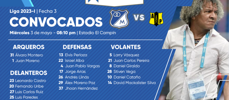 Convocados Millonarios Alianza Petrolera 2023