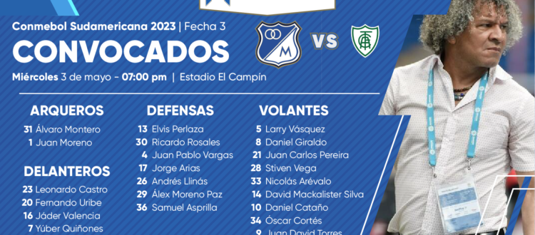 Convocados Millonarios América MG