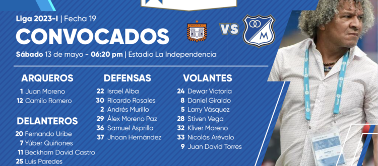 Convocados Boyacá Chicó Millonarios 2023