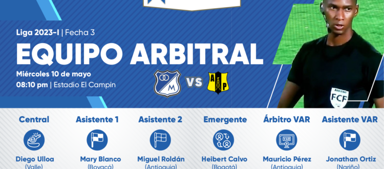 Árbitros Millonarios Alianza Petrolera 2023