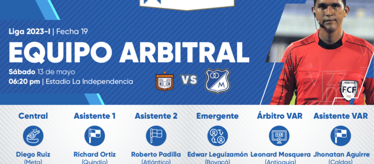 Árbitros Boyacá Chicó Millonarios 2023