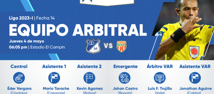 Árbitros Millonarios Envigado 2023