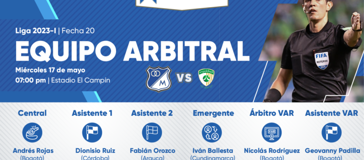 Árbitros Millonarios Equidad 2023
