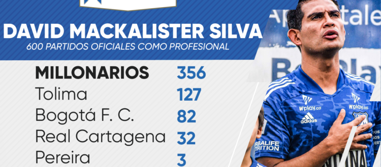 David Mackalister Silva 600 partidos