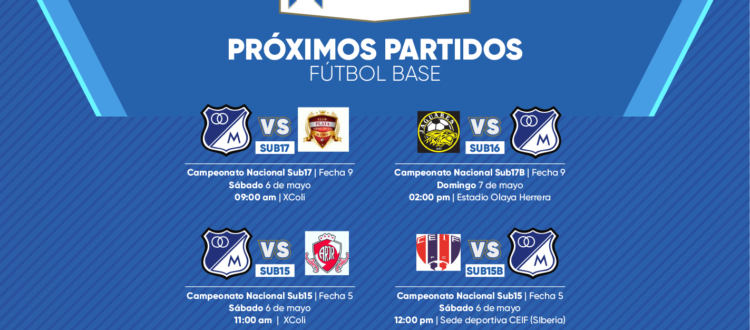 Programación fútbol base Millonarios mayo 6 2023