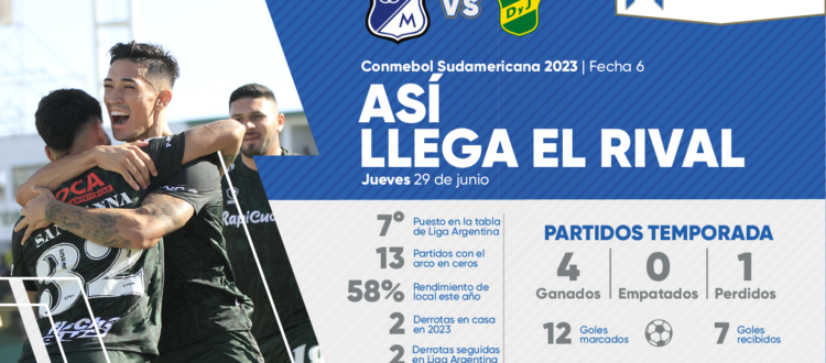 Así llega Defensa y Justicia