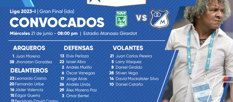 Convocados Nacional Millonarios Final 2023